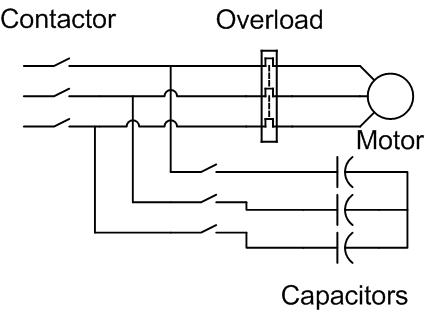 improved static correction